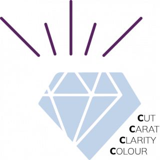 Diamond - 4cs-2 Diamond - 4cs-2